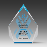 PrismEdge Award